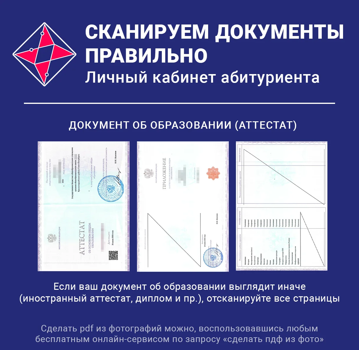 Документы 2 – аттестат
